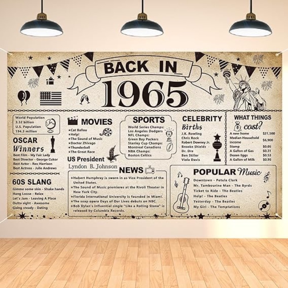 "Back in 1965" Banner, 60th Birthday Party Decorations,